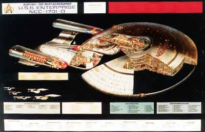 Star Trek Cutaway U.S.S Enterprise Movie Poster