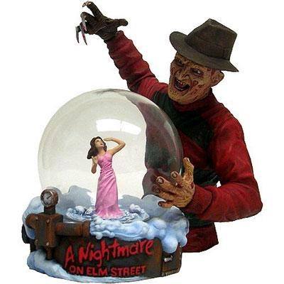 A Nightmare On Elm St Freddy Krueger Horror Globe by NECA